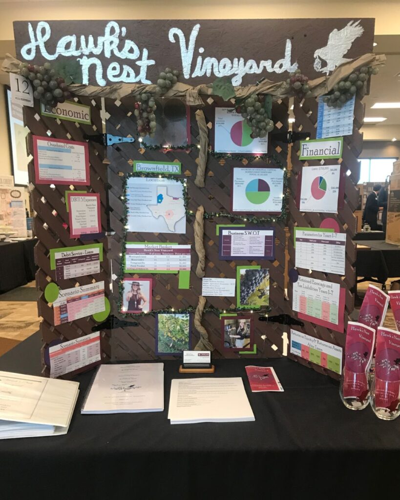 A poster board with notes and data about Hawk's Nest Vineyard